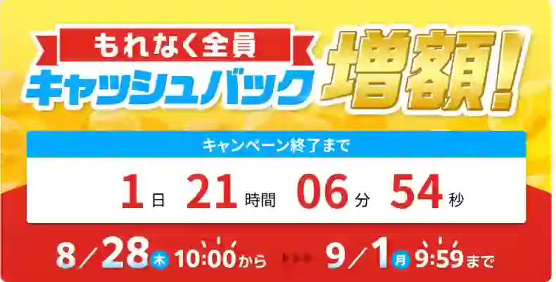 期間